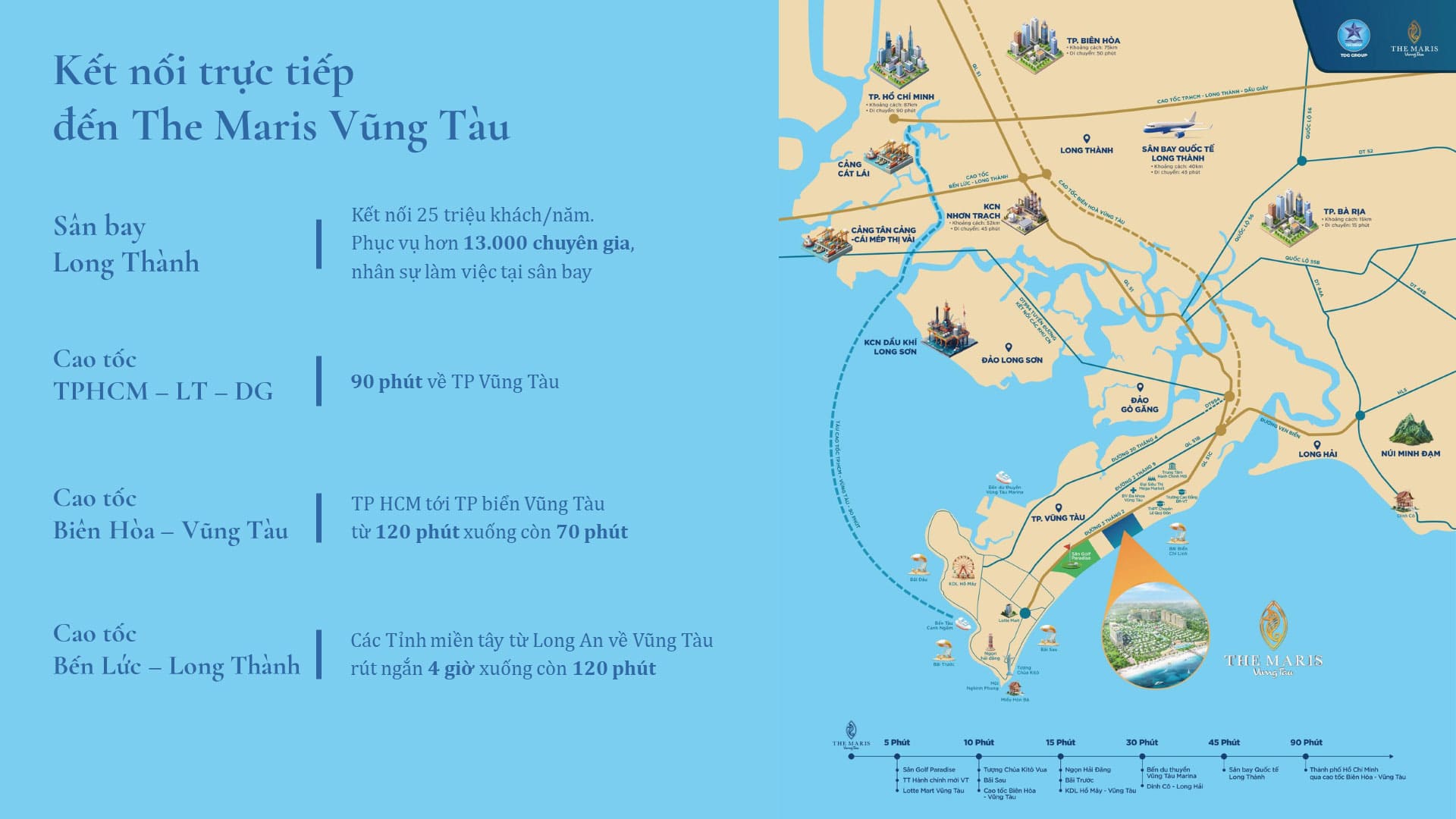 The Maris Vũng Tàu sở hữu vị trí ven biển hiếm có, nơi thiên nhiên nguyên sơ hòa quyện cùng mạng lưới hạ tầng hoàn chỉnh, tạo nên điểm đến nghỉ dưỡng – đầu tư lý tưởng.